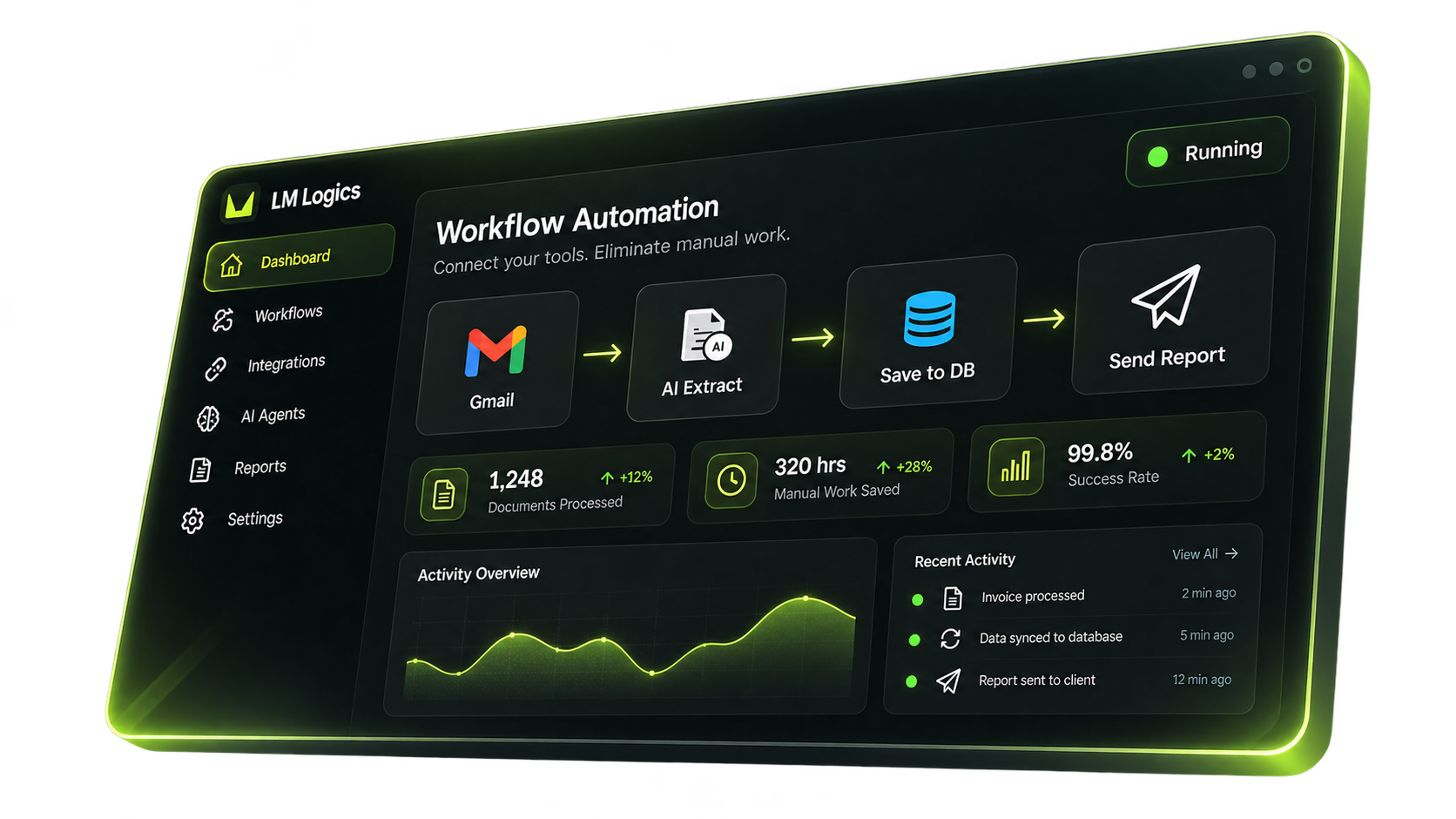 LM Logics Workflow Automation Dashboard Platform